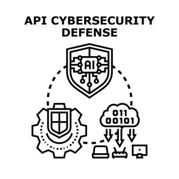 Api cybersecurity defense protecting data and network infrastructure Illustrazione stock