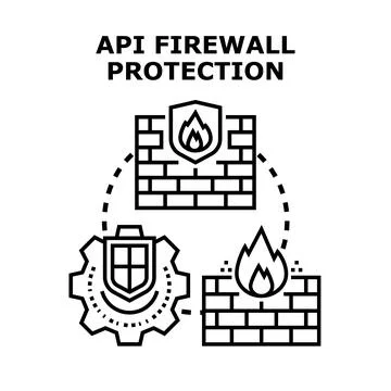Api firewall protection concept for network security Stock Illustration