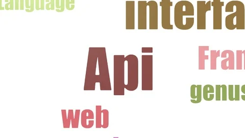 Api Tag Cloud Animated Isolated Video stock 103657201