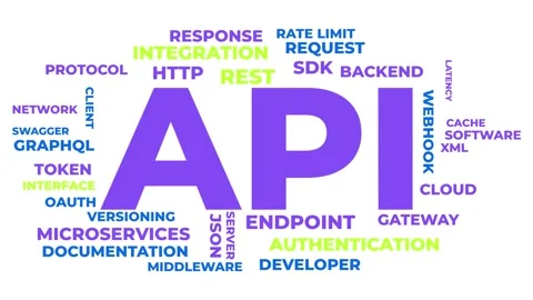 API Technology Word Cloud Animation - Software Development Concepts Stock Footage 346650188