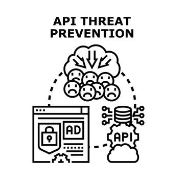 Api threat prevention protecting online system security Stock Illustration