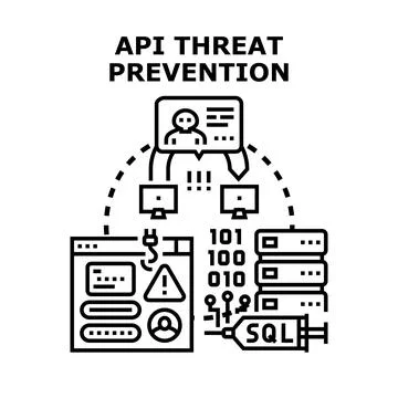 Api threat prevention protecting online data and network security Stock Illustration