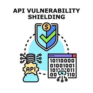 Api vulnerability shielding protecting digital data assets Stock Illustration