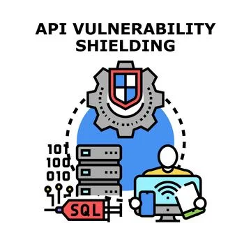 Api vulnerability shielding protecting software and data Illustrazione stock