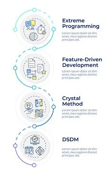 APM management methodologies infographic design template Stock Illustration
