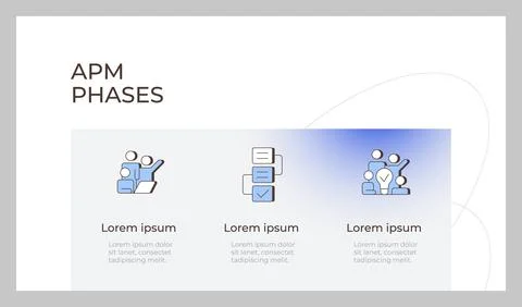 APM phases presentation slide template Stock Illustration