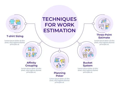 APM work estimation techniques circular diagram infographic 스톡 일러스트
