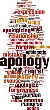Apology word cloud Stock Illustration
