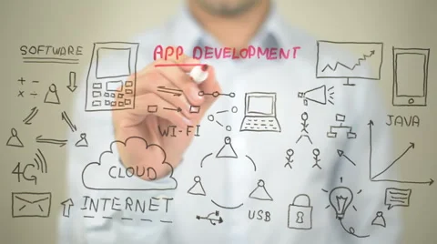App Development Concept Illustration,  Man writing on transparent screen Stock Footage 62935672