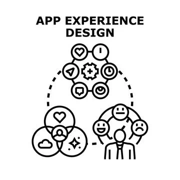 App experience design representing user interaction and satisfaction Stock Illustration