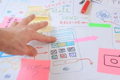 App ux design development Stock Photos