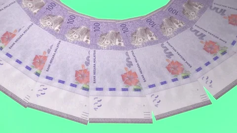 Appealing Looping Design 100 Ringgit Curency of Malaysia Stock Footage 306828478