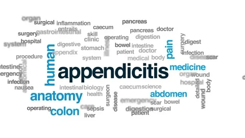 Appendicitis animated word cloud, text design animation. Stock Footage