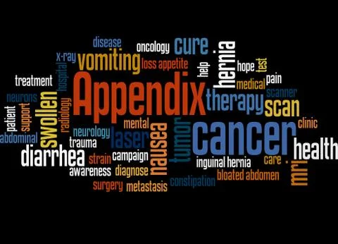 Appendix cancer word cloud concept 3 Stock Photos