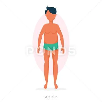 Apple body shape. Physique of the human body Stock Illustration