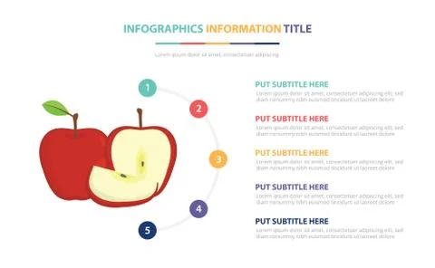 Apple fruit infographic template concept with five points list and various co Stock Illustration