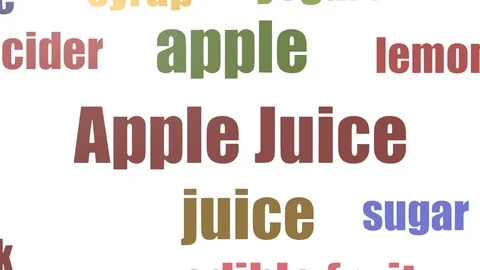 Apple Juice Tag Cloud Animated On White Background Stock Footage 103665246