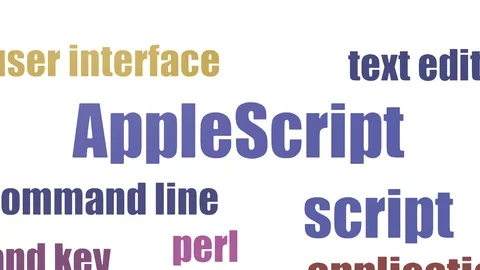 Apple Script Word Cloud Animated Isolated Stock Footage 103562910