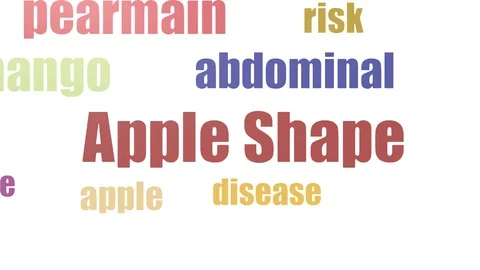 Apple Shape Animated Flat Tagcloud On White Background Stock Footage 99621587