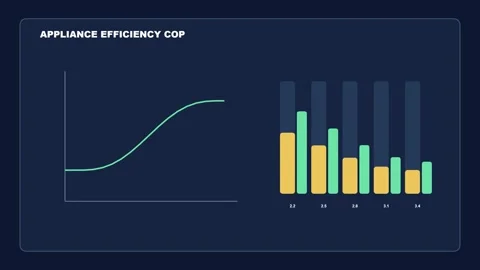 Appliance Efficiency COP Performance Dashboard HUD Video stock 343914370