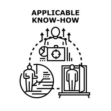 Applicable know how knowledge skill development process Stock Illustration