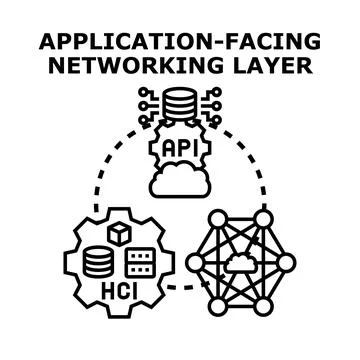 Application facing networking layer concept diagram Stock Illustration