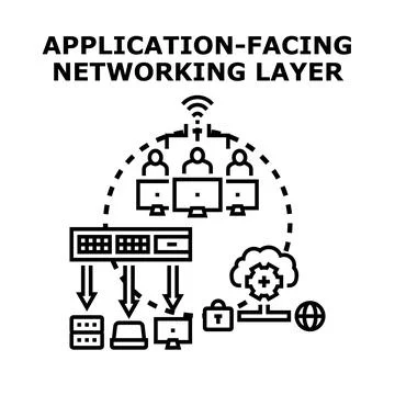 Application facing networking layer connection infrastructure Stock Illustration