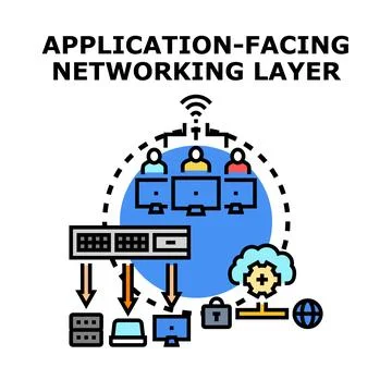 Application facing networking layer connection infrastructure Stock Illustration