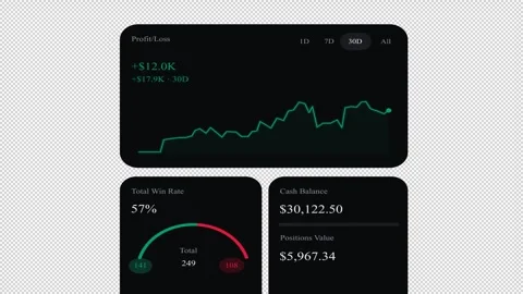 Application interface for tracking statistics, portfolio trackers Stock Footage 347206743