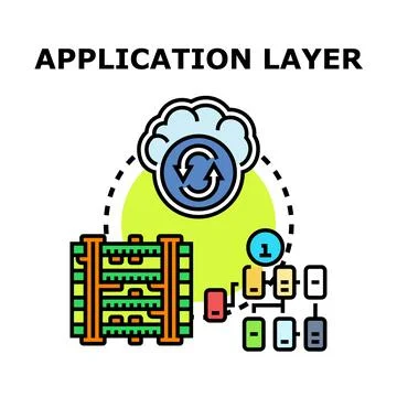 Application layer concept with cloud computing and servers Stock Illustration