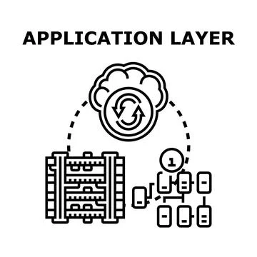 Application layer concept with cloud computing and servers Stock Illustration