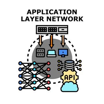 Application layer network architecture connecting diverse systems 스톡 일러스트