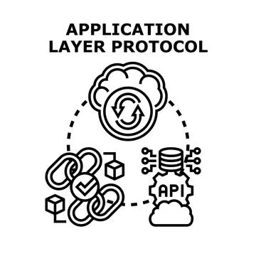 Application layer protocol connecting cloud services and data イラスト素材