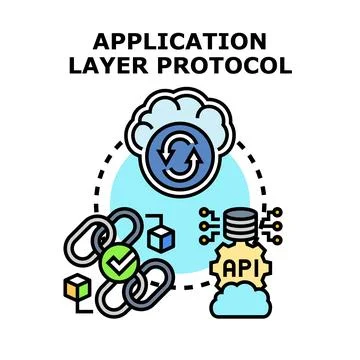 Application layer protocol connecting cloud services and data Illustrazione stock