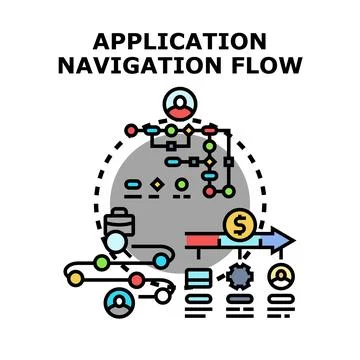 Application navigation flow developing user interface process Stock Illustration