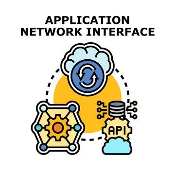 Application network interface facilitating digital connections 库存插图