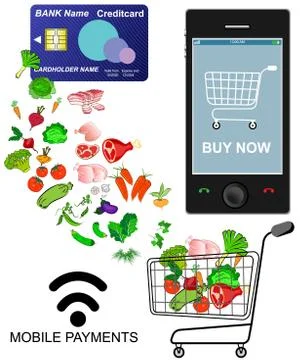 Application for ordering goods online. Mobile payment of products, meat, vege Stock Illustration