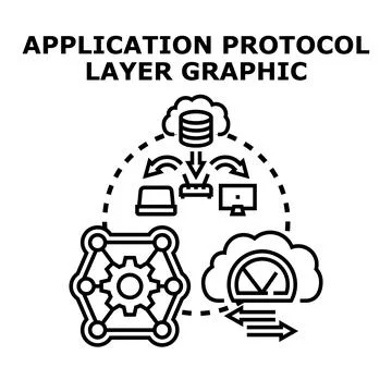 Application protocol layer managing data network communication Stock Illustration