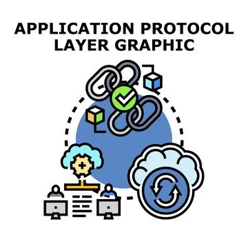 Application protocol layer managing data and network communication 库存插图