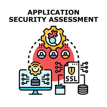 Application security assessment evaluating data and user privacy 库存插图