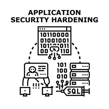 Application security hardening protecting from cyber attack Stock Illustration
