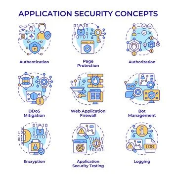 Application security multi color concept icons Illustrazione stock