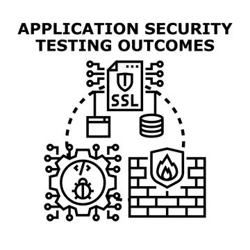 Application security testing outcomes managing cyber threats Stock Illustration