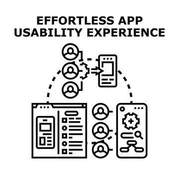 Application usability experience designing for user comfort Illustrazione stock