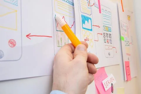 Application ux ui design in development company. Stock Photos