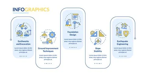Applications of geotechnical reports rectangle infographic vector Stock Illustration