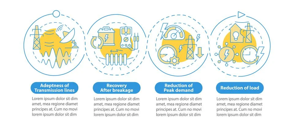 Applications of smart grid blue circle infographic template 스톡 일러스트