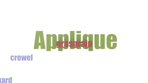 Applique Wordcloud Animated On White Background 库存影片 107242908