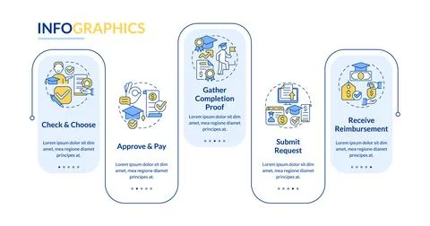 Apply for tuition reimbursement rectangle infographic template Stock Illustration