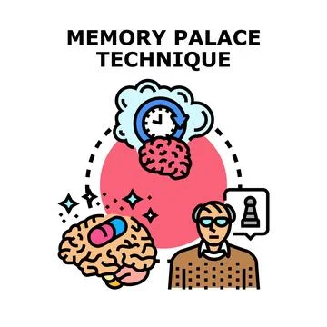 Applying memory palace technique for knowledge retention and learning Stock Illustration